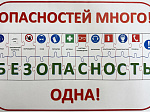 На Смоленской АЭС выбрали лучшие агитационные плакаты по охране труда